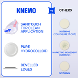 RIGHT AWAY Thincognito Spot Patch