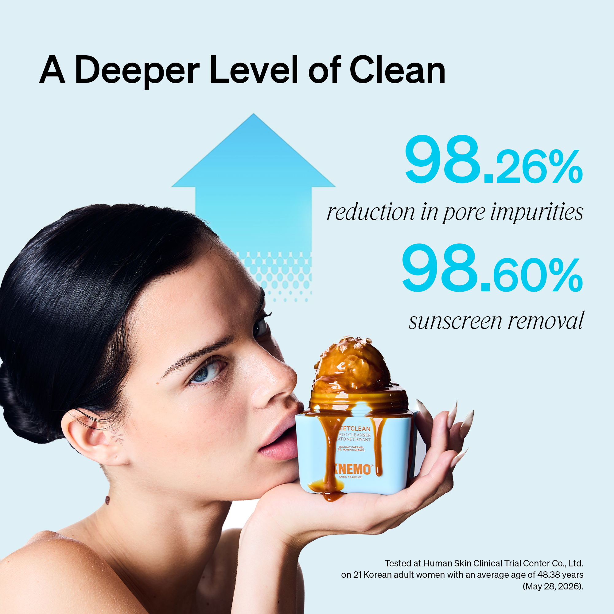 SweetClean Gelato Cleanser: Triple Scoop