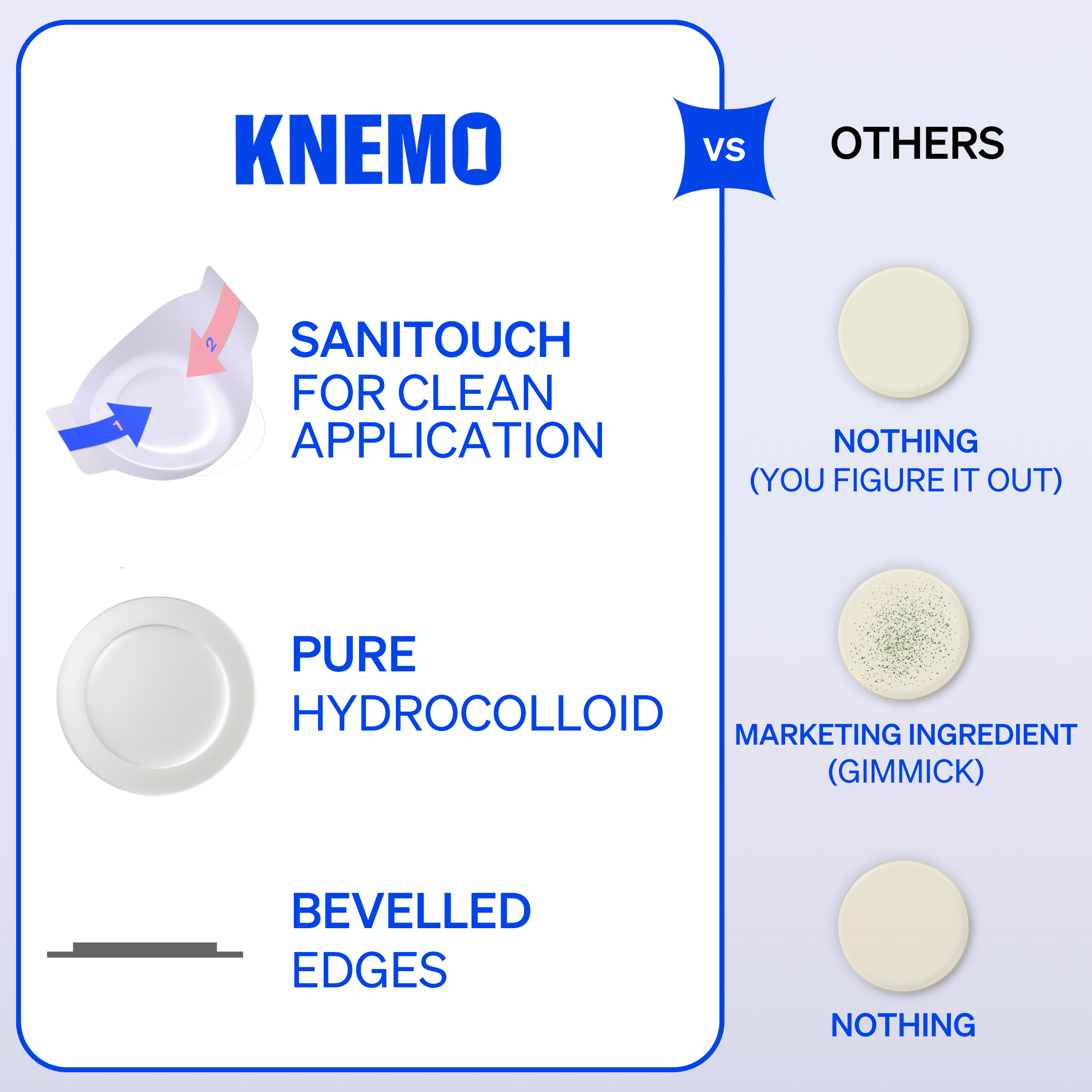 RIGHT AWAY Thincognito Spot Patch