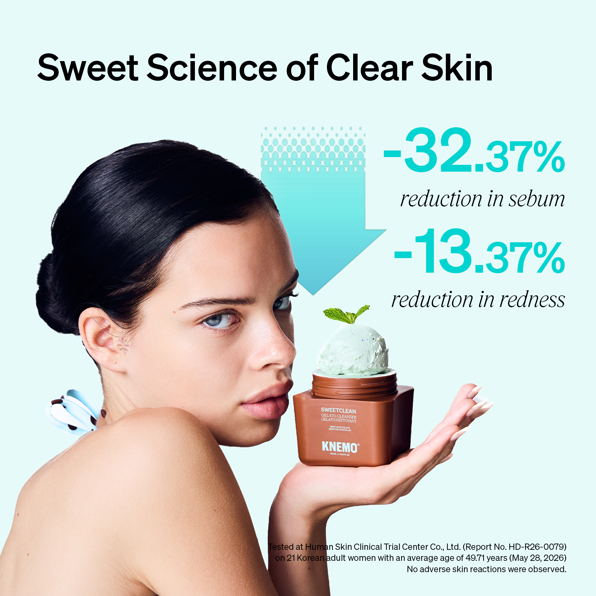 SweetClean Gelato Cleanser: Triple Scoop